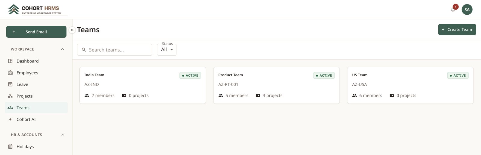 Teams — leads, members and the projects they own.