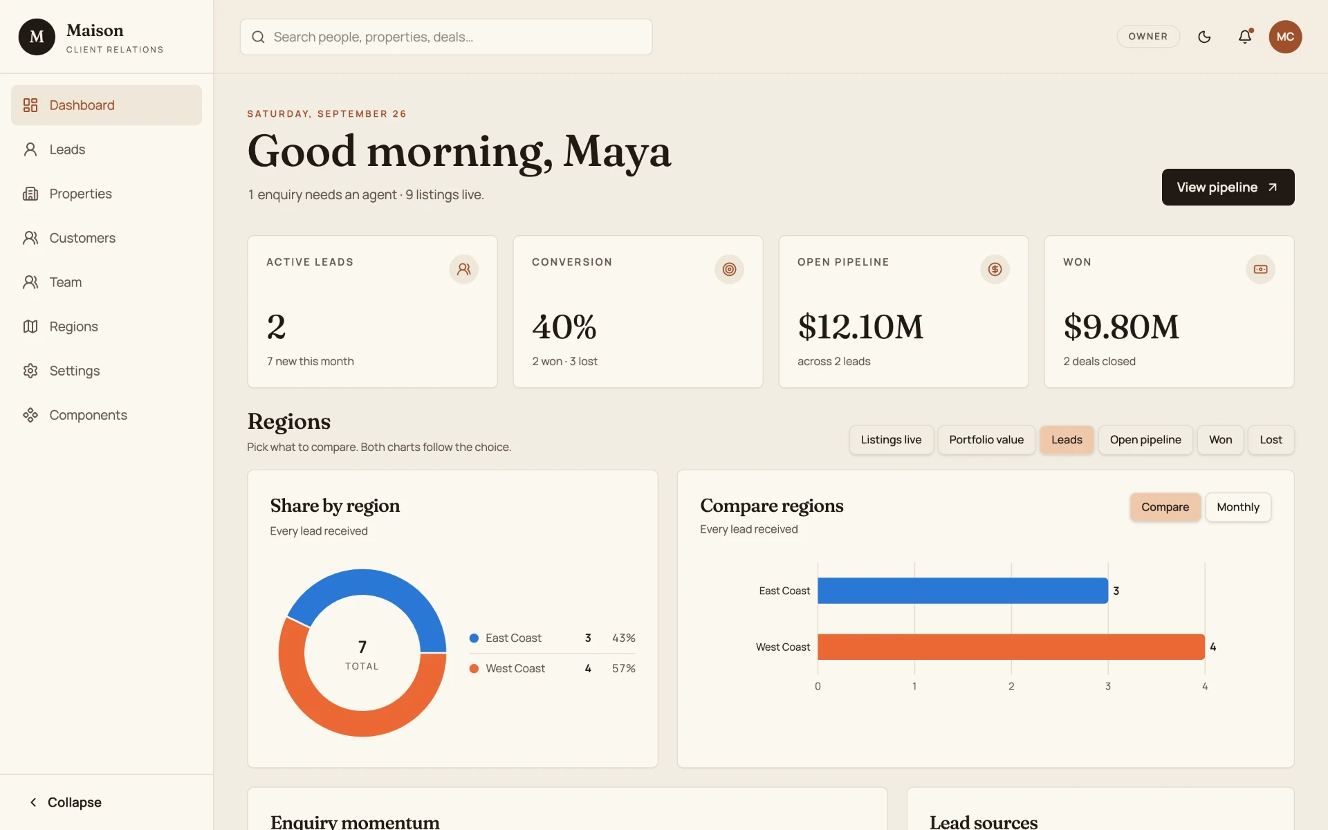 Maison CRM dashboard overview